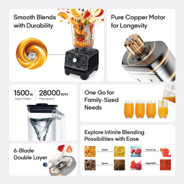 Syinix  Mega  Crusher  Blender-SBL15U1